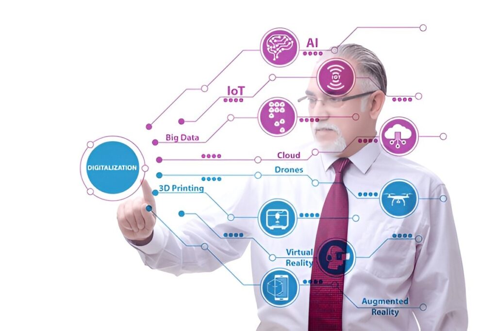 End-to-End Digital Solutions​