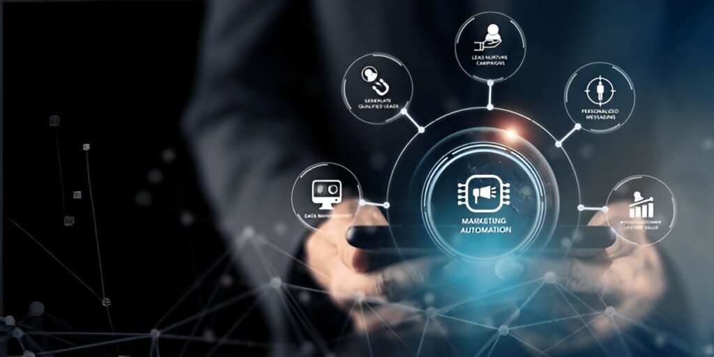 Lead Nurturing & Follow-Up Automation​